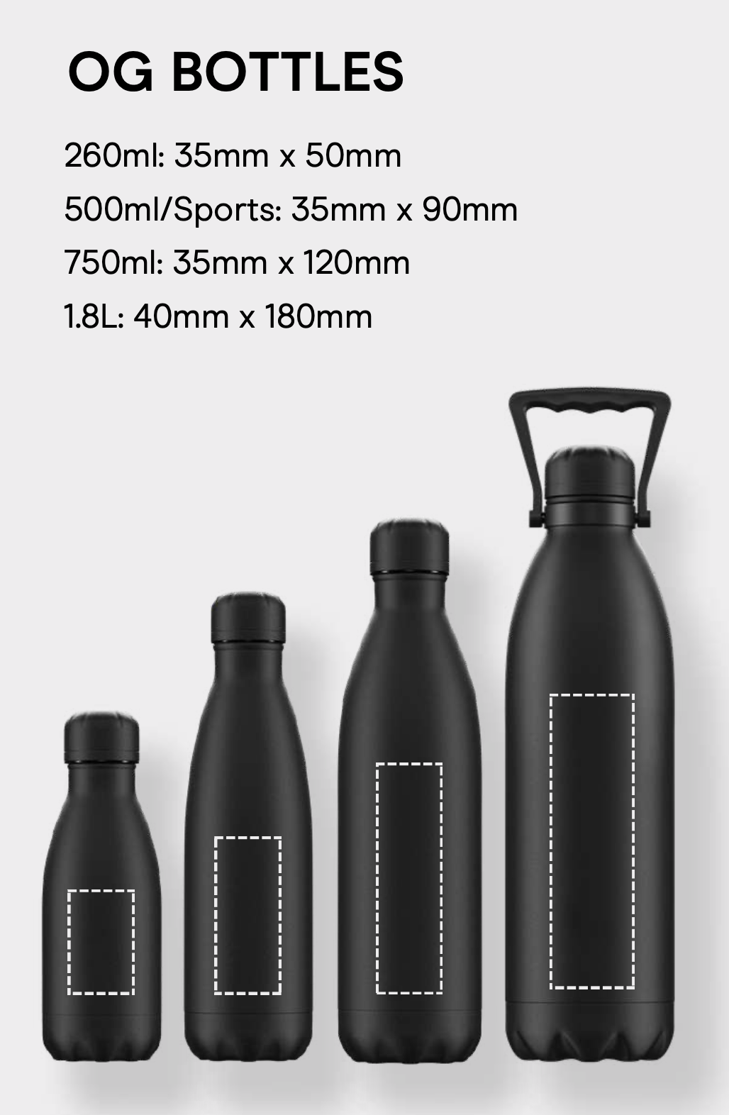 Druckbereich Original Bottles
