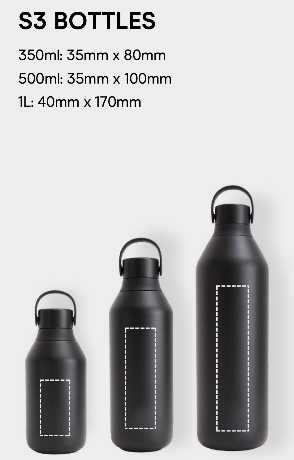S3 Bottles Druckvorlage